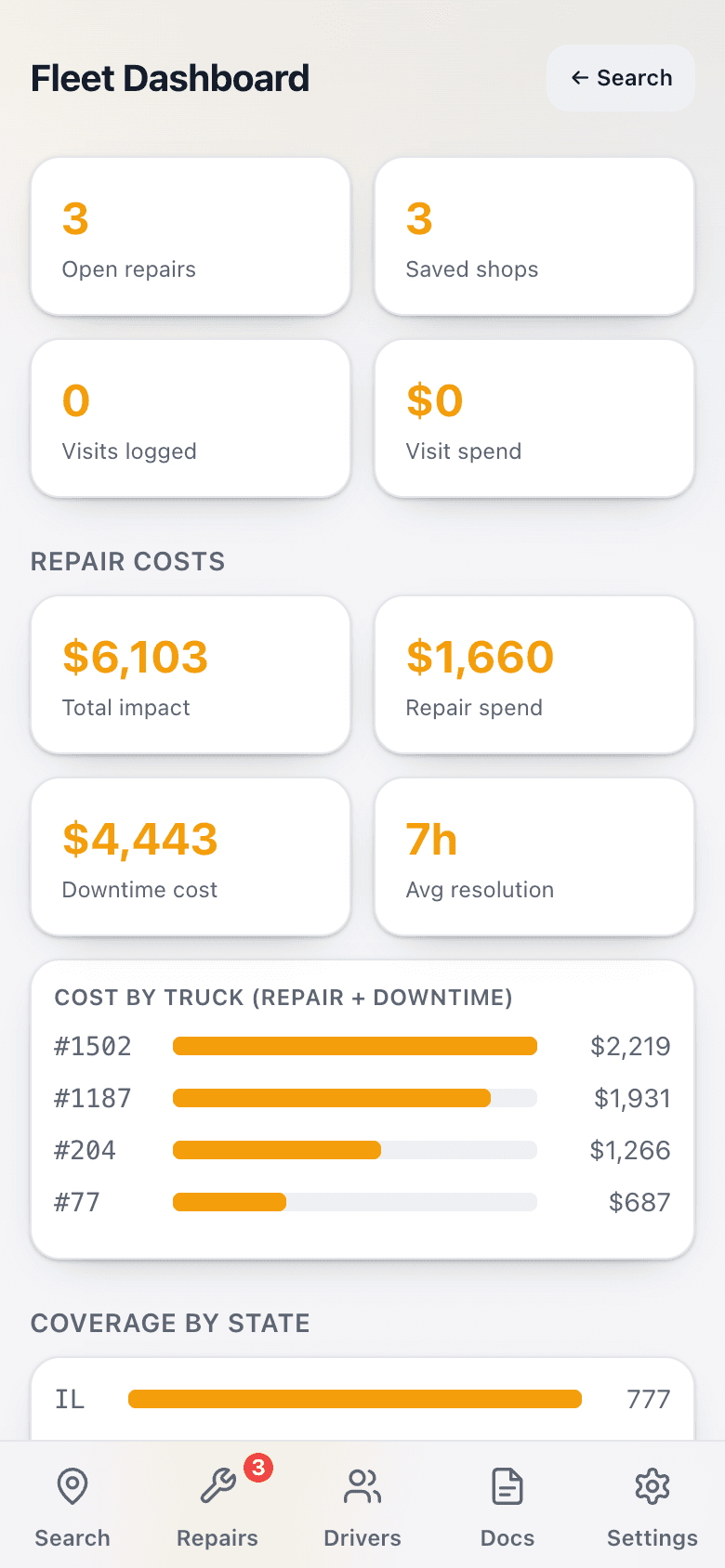 See the true cost